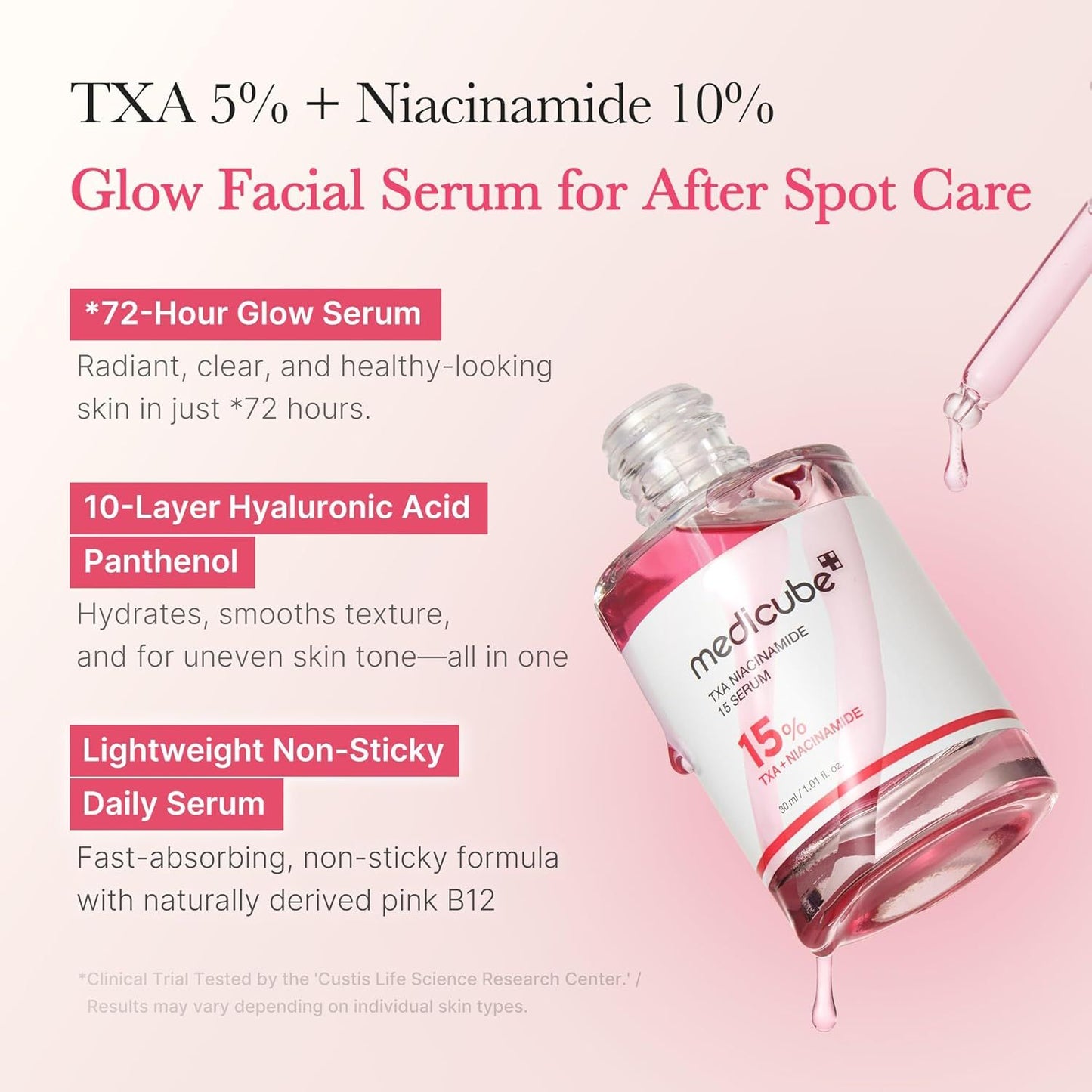 Medicube TXA Niacinamide 15% Serum for Dark Spots & Acne Marks (30ml)