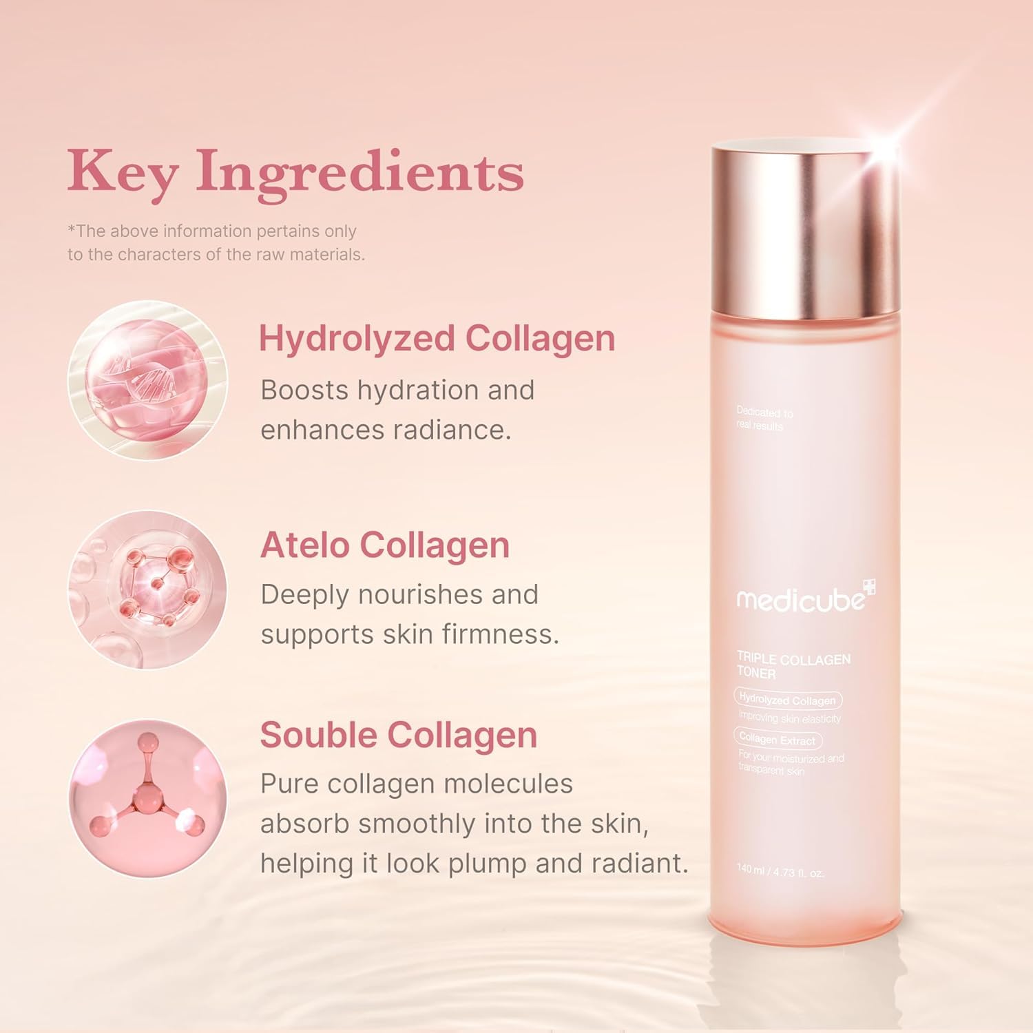 تونر ميديكيوب Triple Collagen  لترطيب وشد البشرة