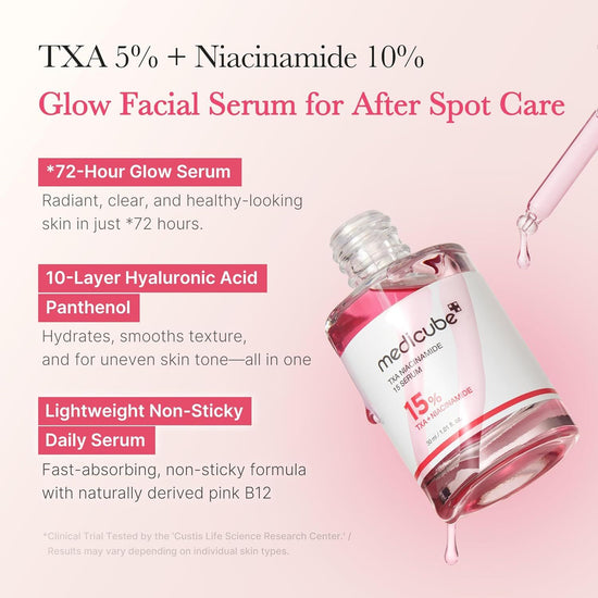 Medicube TXA Niacinamide 15% Serum for Dark Spots & Acne Marks (30ml)