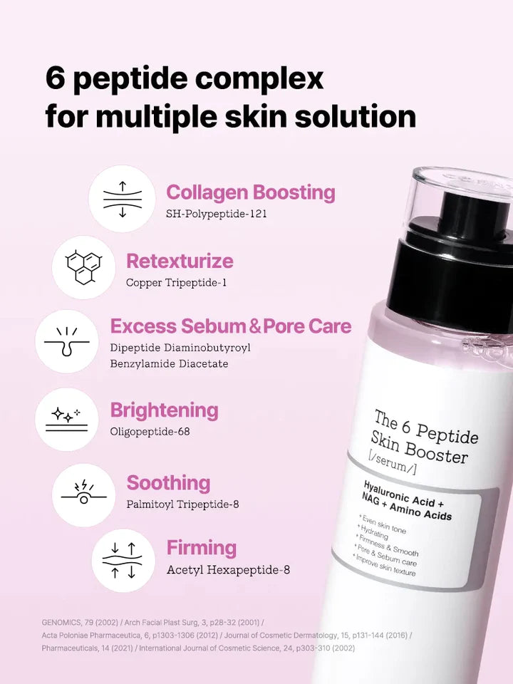 COSRX The 6 Peptide Skin Booster Serum 150 ml